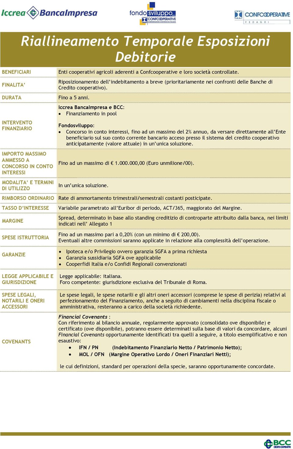 Iccrea BancaImpresa e BCC: Finanziamento in pool Fondosviluppo: Concorso in conto interessi, fino ad un massimo del 2% annuo, da versare direttamente all Ente beneficiario sul suo conto corrente