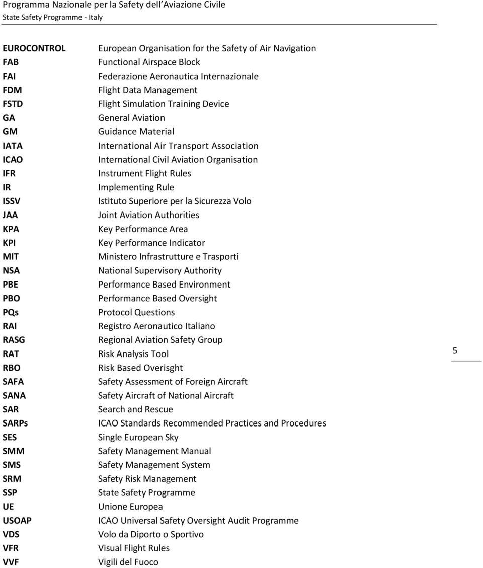 Transport Association International Civil Aviation Organisation Instrument Flight Rules Implementing Rule Istituto Superiore per la Sicurezza Volo Joint Aviation Authorities Key Performance Area Key