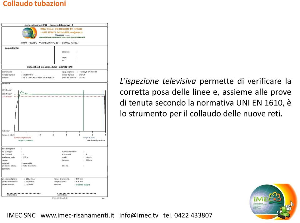 linee e, assieme alle prove