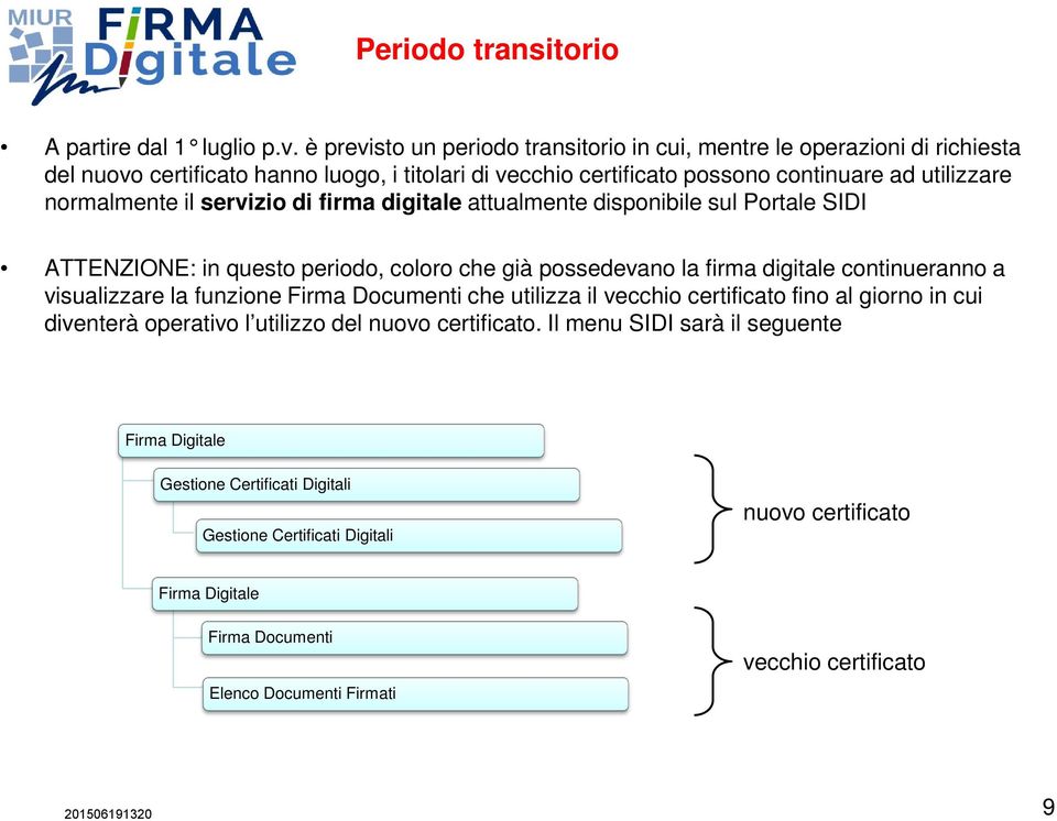 normalmente il servizio di firma digitale attualmente disponibile sul Portale SIDI ATTENZIONE: in questo periodo, coloro che già possedevano la firma digitale continueranno a visualizzare