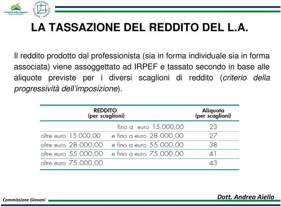 assoggettato ad IRPEF e tassato secondo in base alle aliquote previste