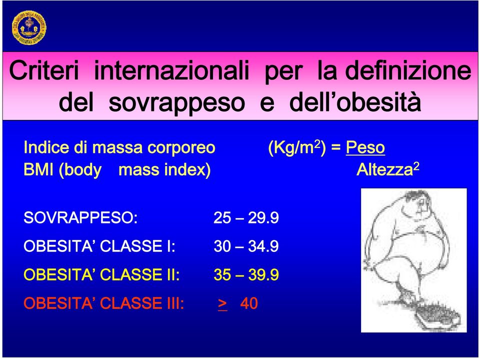 (body mass index) Altezza 2 SOVRAPPESO: 25 29.