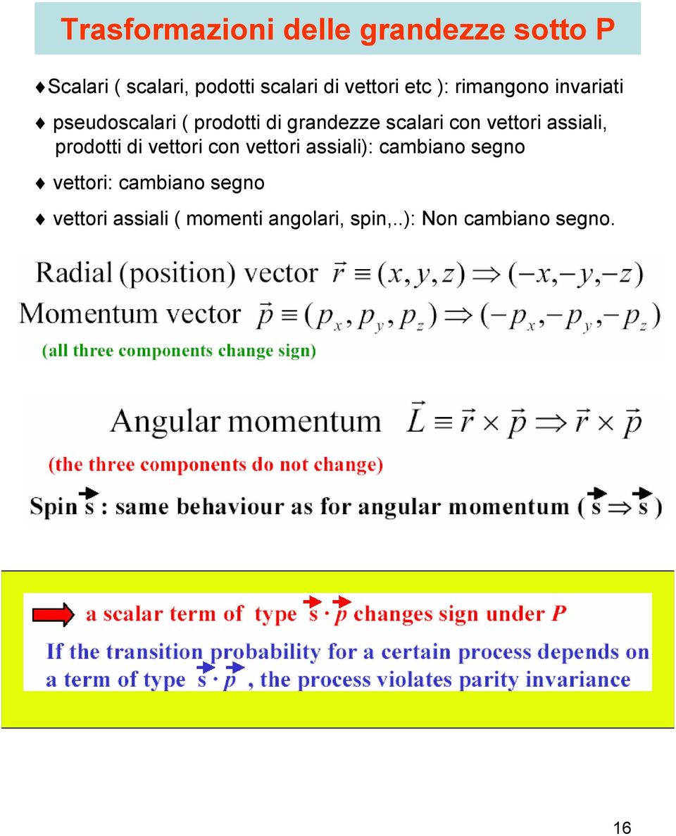 con vettori assiali, prodotti di vettori con vettori assiali): cambiano segno