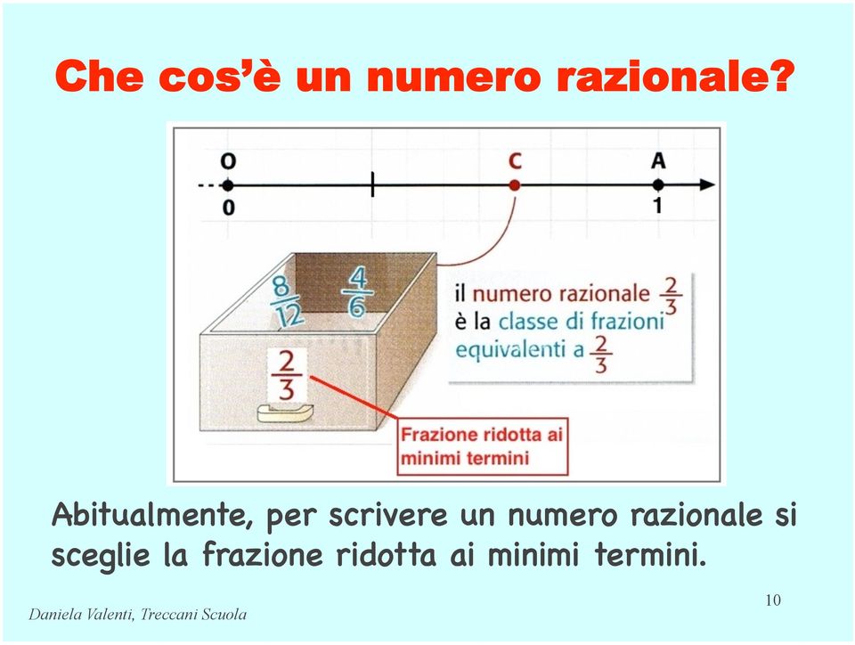 numero razionale si sceglie la