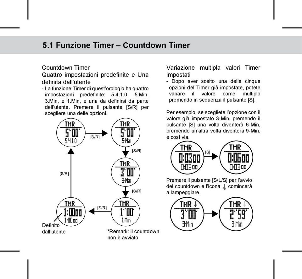 Variazione multipla valori Timer impostati - Dopo aver scelto una delle cinque opzioni del Timer già impostate, potete variare il valore come multiplo premendo in sequenza il pulsante [S].