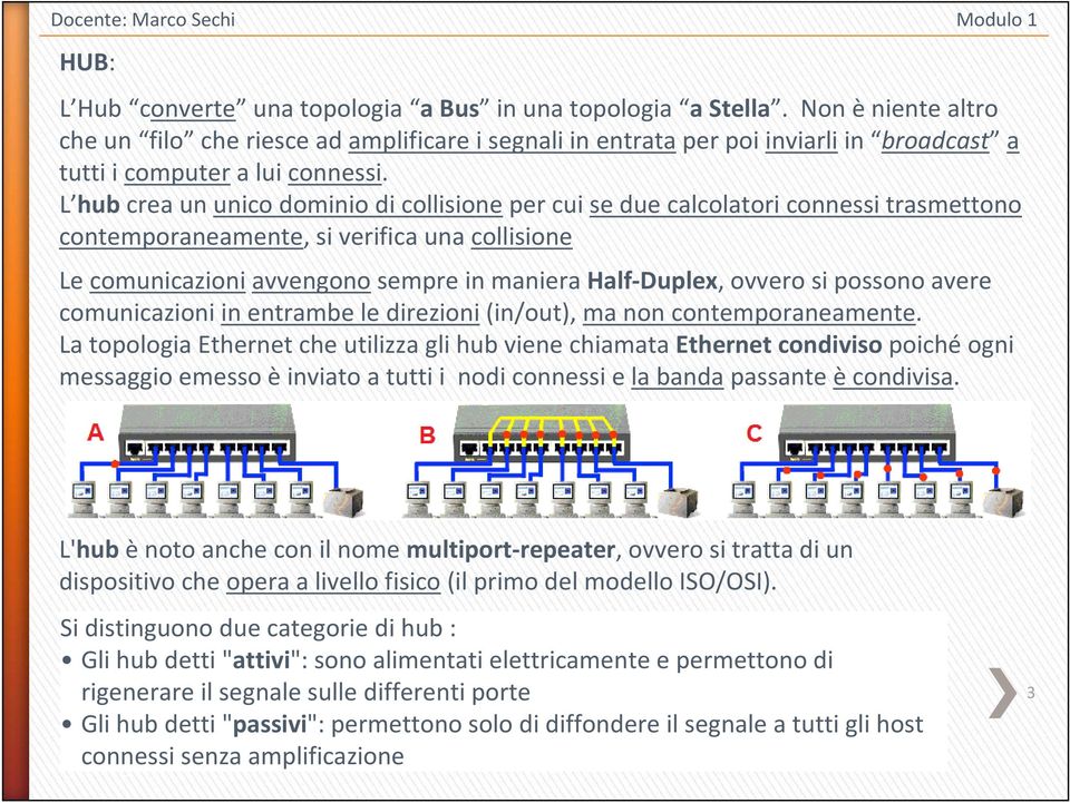 L hub crea un unico dominio di collisione per cui se due calcolatori connessi trasmettono contemporaneamente, si verifica una collisione Le comunicazioni avvengono sempre in maniera Half-Duplex,