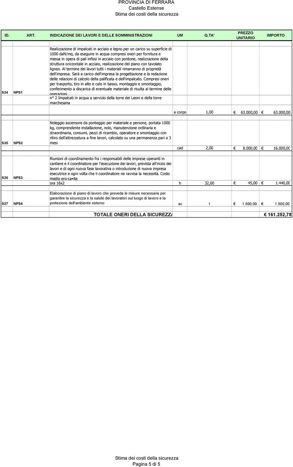 Sarà a carico dell'impresa la progettazione e la redazione delle relazioni di calcolo della palificata e dell'impalcato.