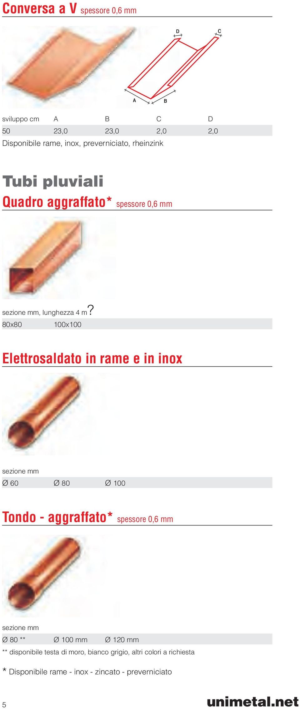 80x80 100x100 Elettrosaldato in rame e in inox sezione mm Ø 60 Ø 80 Ø 100 Tondo - aggraffato* spessore 0,6 mm