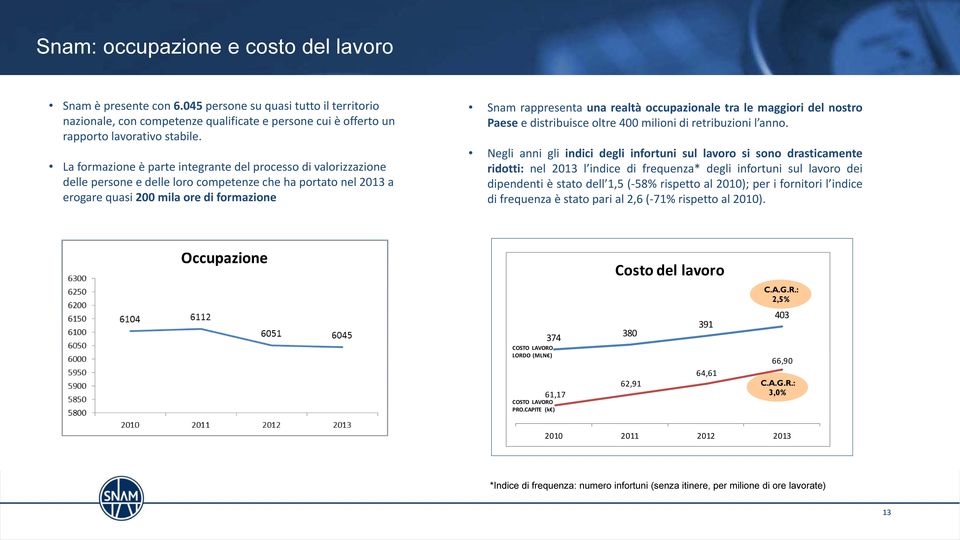 occupazionale tra le maggiori del nostro Paese e distribuisce oltre 400 milioni di retribuzioni l anno.