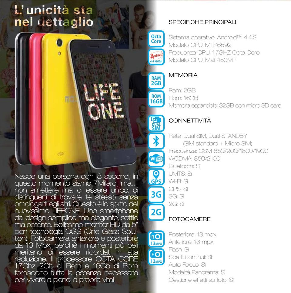 di essere unico, di distinguerti di trovare te stesso senza omologarti agli altri. Questo è lo spirito del nuovissimo LIFEONE. Uno smartphone dal design semplice ma elegante, sottile ma potente.