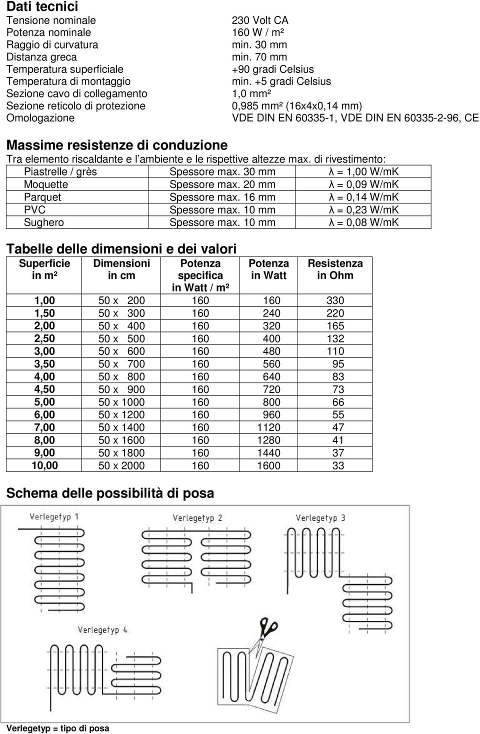 conduzione Tra elemento riscaldante e l ambiente e le rispettive altezze max. di rivestimento: Piastrelle / grès Spessore max. 30 mm λ = 1,00 W/mK Moquette Spessore max.