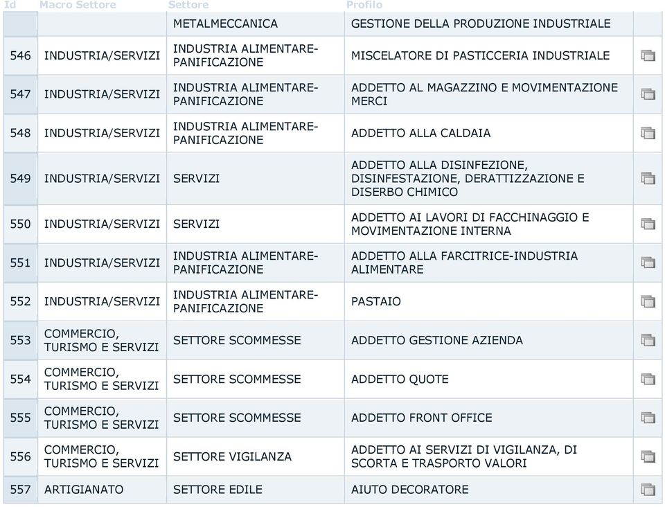 INTERNA 551 / 552 / ALIMENTARE- ALIMENTARE- ADDETTO ALLA FARCITRICE- ALIMENTARE PASTAIO 553 SETTORE SCOMMESSE ADDETTO GESTIONE AZIENDA 554 SETTORE SCOMMESSE