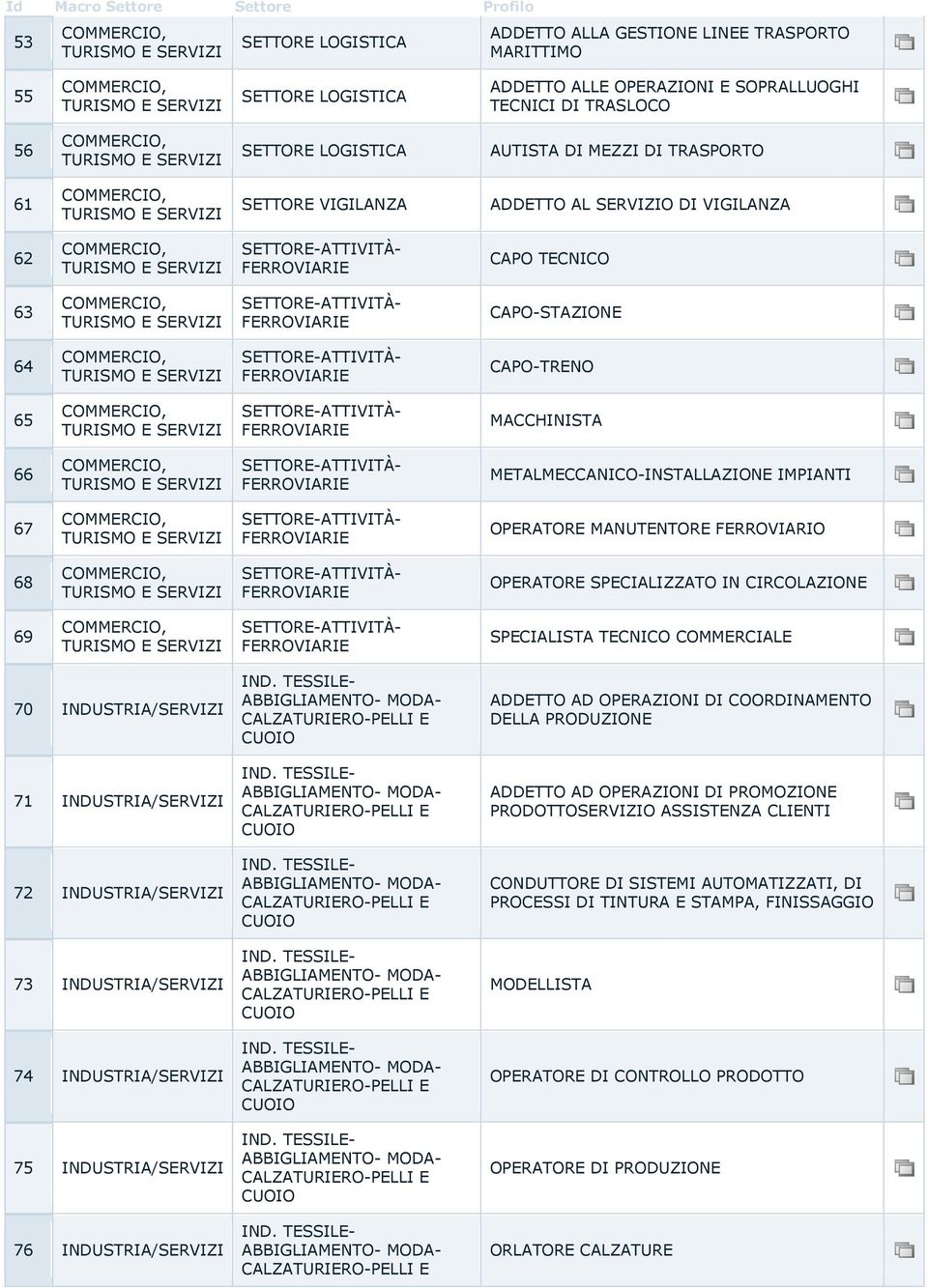 SETTORE-ATTIVITÀ- FERROVIARIE MACCHINISTA 66 SETTORE-ATTIVITÀ- FERROVIARIE METALMECCANICO-INSTALLAZIONE IMPIANTI 67 SETTORE-ATTIVITÀ- FERROVIARIE OPERATORE MANUTENTORE FERROVIARIO 68