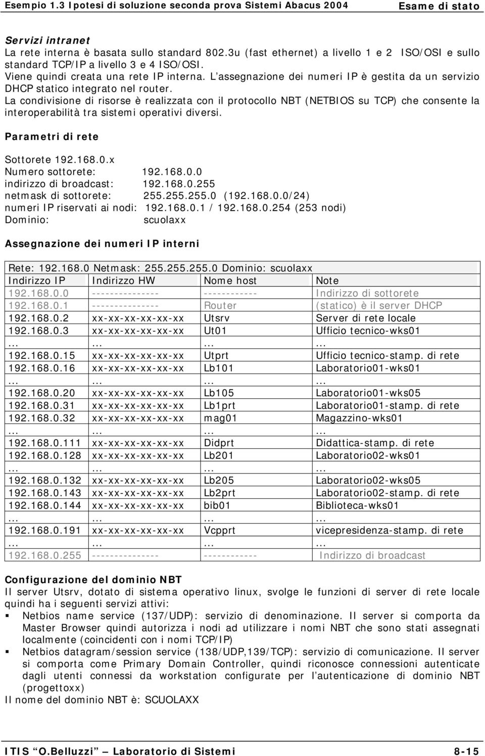 La condivisione di risorse è realizzata con il protocollo NBT (NETBIOS su TCP) che consente la interoperabilità tra sistemi operativi diversi. Parametri di rete Sottorete 192.168.0.