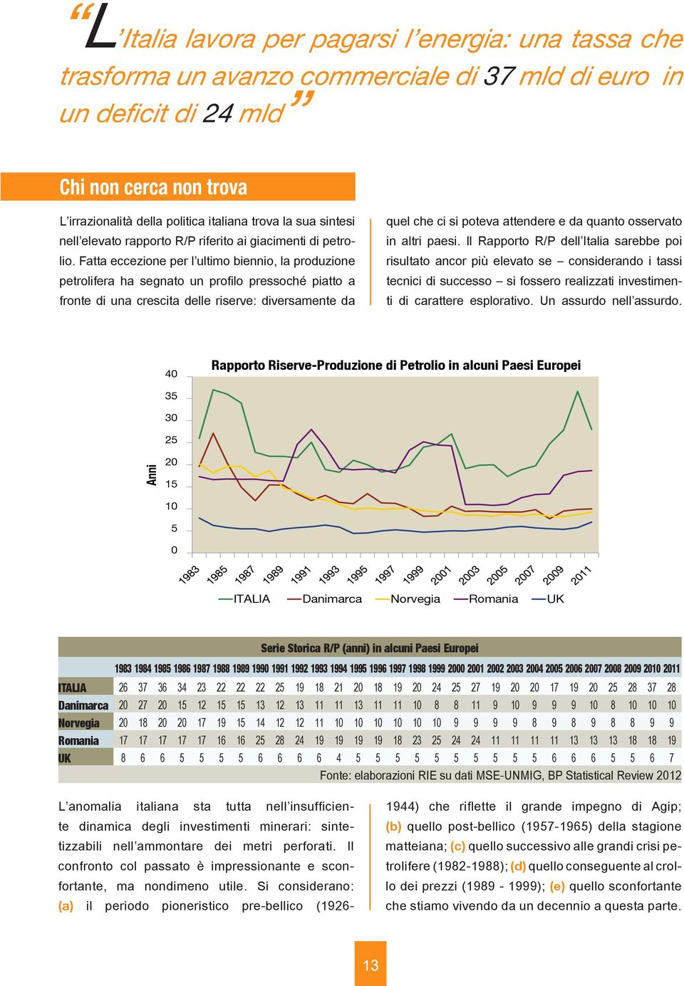 Fatta eccezione per l ultimo biennio, la produzione petrolifera ha segnato un profilo pressoché piatto a fronte di una crescita delle riserve: diversamente da quel che ci si poteva attendere e da