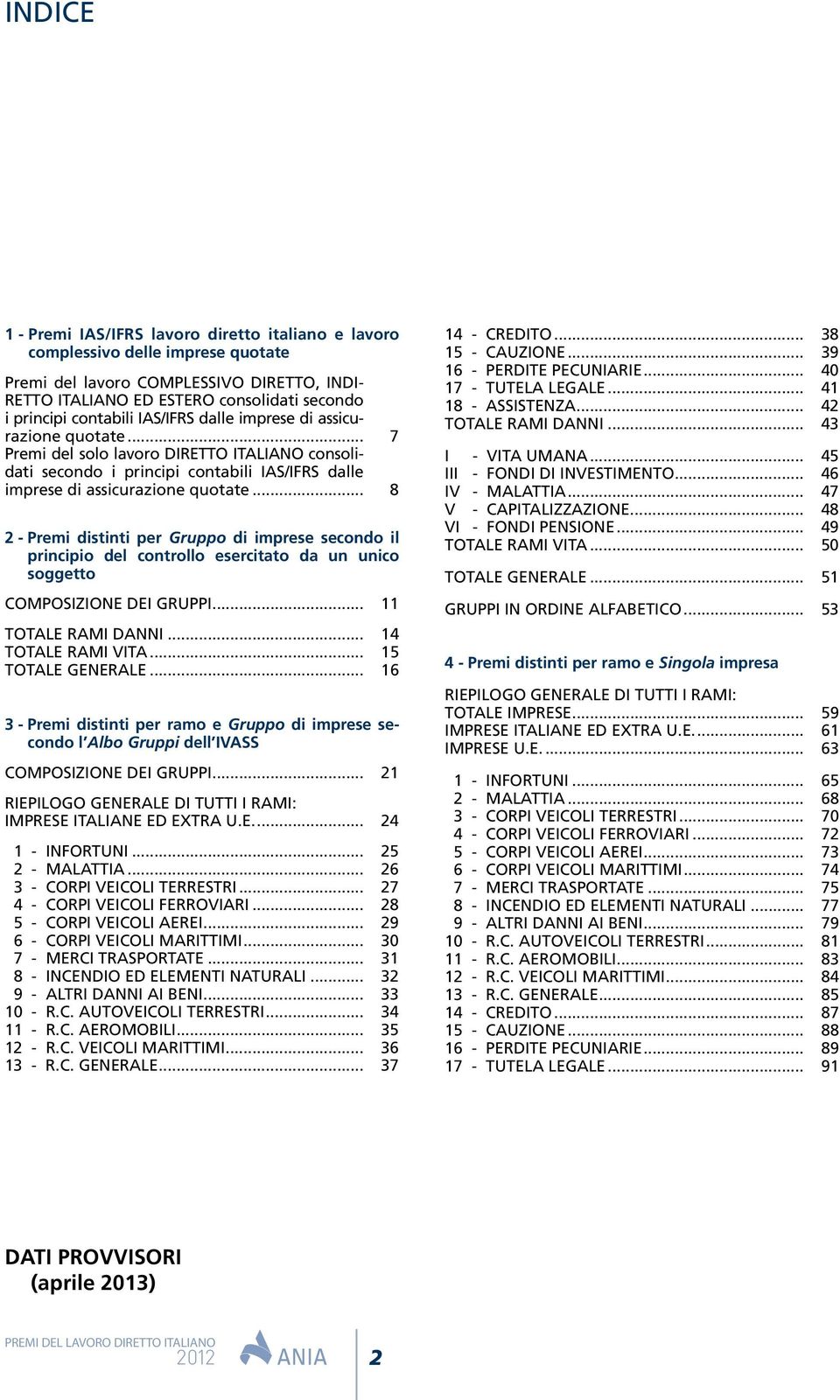 .. 8 2 - Premi distinti per Gruppo di imprese secondo il principio del controllo esercitato da un unico soggetto COMPOSIZIONE DEI GRUPPI... 11 TOTALE RAMI DANNI... 14 TOTALE RAMI VITA.