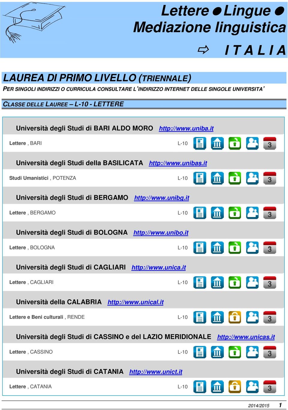 it Studi Umanistici, POTENZA L-10 Università degli Studi di BERGAMO http://www.unibg.it Lettere, BERGAMO L-10 Università degli Studi di BOLOGNA http://www.unibo.