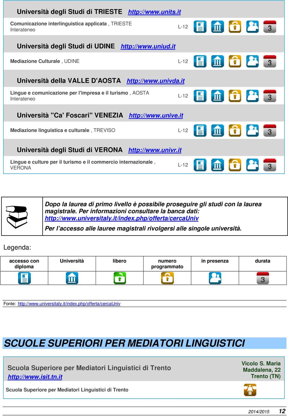 unive.it Mediazione linguistica e culturale, TREVISO Università degli Studi di VERONA http://www.univr.