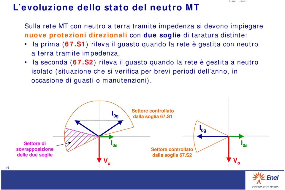 S2) rileva il guasto quando la rete è gestita a neutro isolato (situazione che si verifica per brevi periodi dell anno, in occasione di guasti o