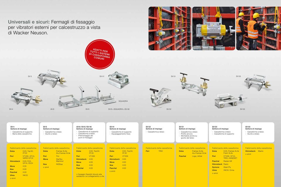 cassaforma SV 5 Settore di impiego - Cassaforma a telaio - Giunto a telaio AV 6 / SV 6 / SV 46 Settore di impiego - Cassaforma di supporto - Cassaforma a telaio - Premontaggio dei punti di fissaggio