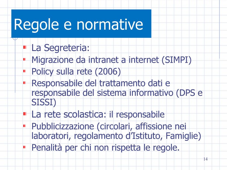 e SISSI) La rete scolastica: il responsabile Pubblicizzazione (circolari, affissione nei