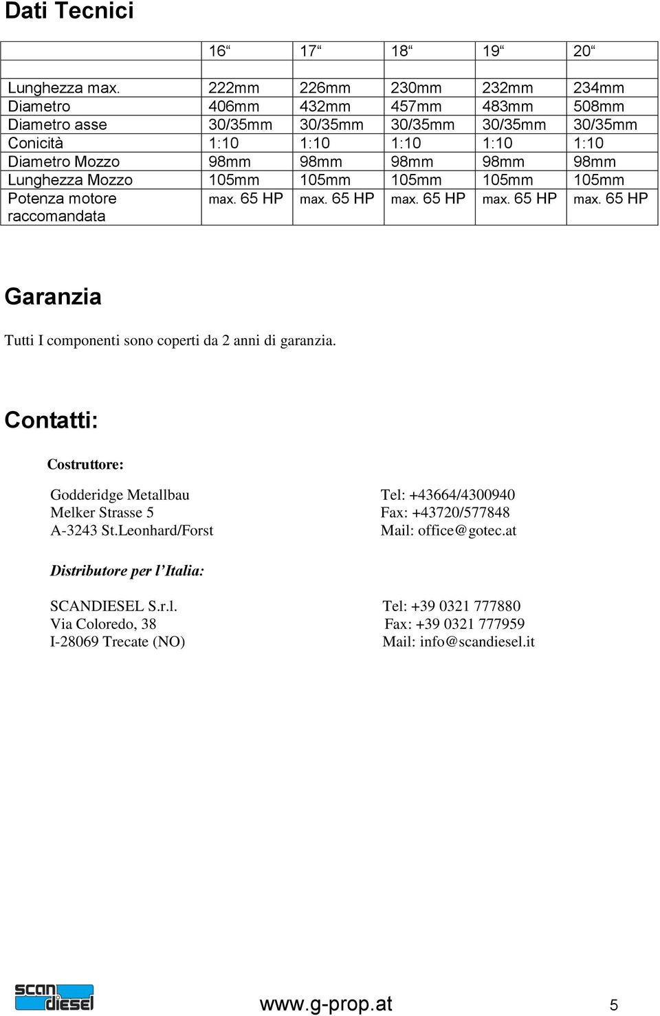 98mm 98mm Lunghezza Mozzo 105mm 105mm 105mm 105mm 105mm Potenza motore raccomandata max. 65 HP max. 65 HP max. 65 HP max. 65 HP max. 65 HP Garanzia Tutti I componenti sono coperti da 2 anni di garanzia.