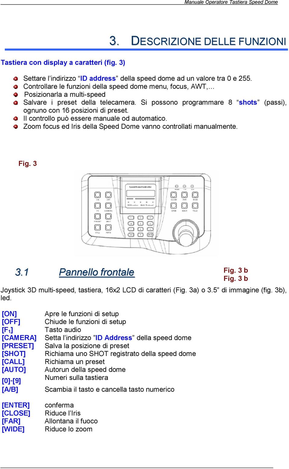 Il controllo può essere manuale od automatico. Zoom focus ed Iris della Speed Dome vanno controllati manualmente. Fig. 3 3.1 Pannello frontale Fig. 3 b Fig.