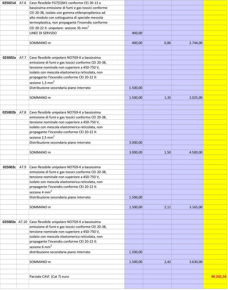 20 22 II: unipolare: sezione 35 mm 2 LINEE DI SERVIZIO 400,00 SOMMANO m 400,00 6,86 2.744,00 025002a A7.