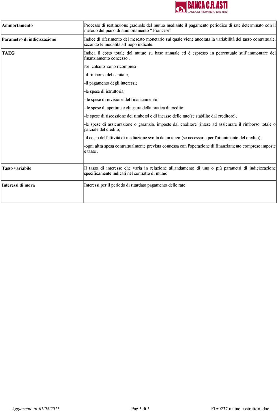 Indica il costo totale del mutuo su base annuale ed è espresso in percentuale sull ammontare del finanziamento concesso.