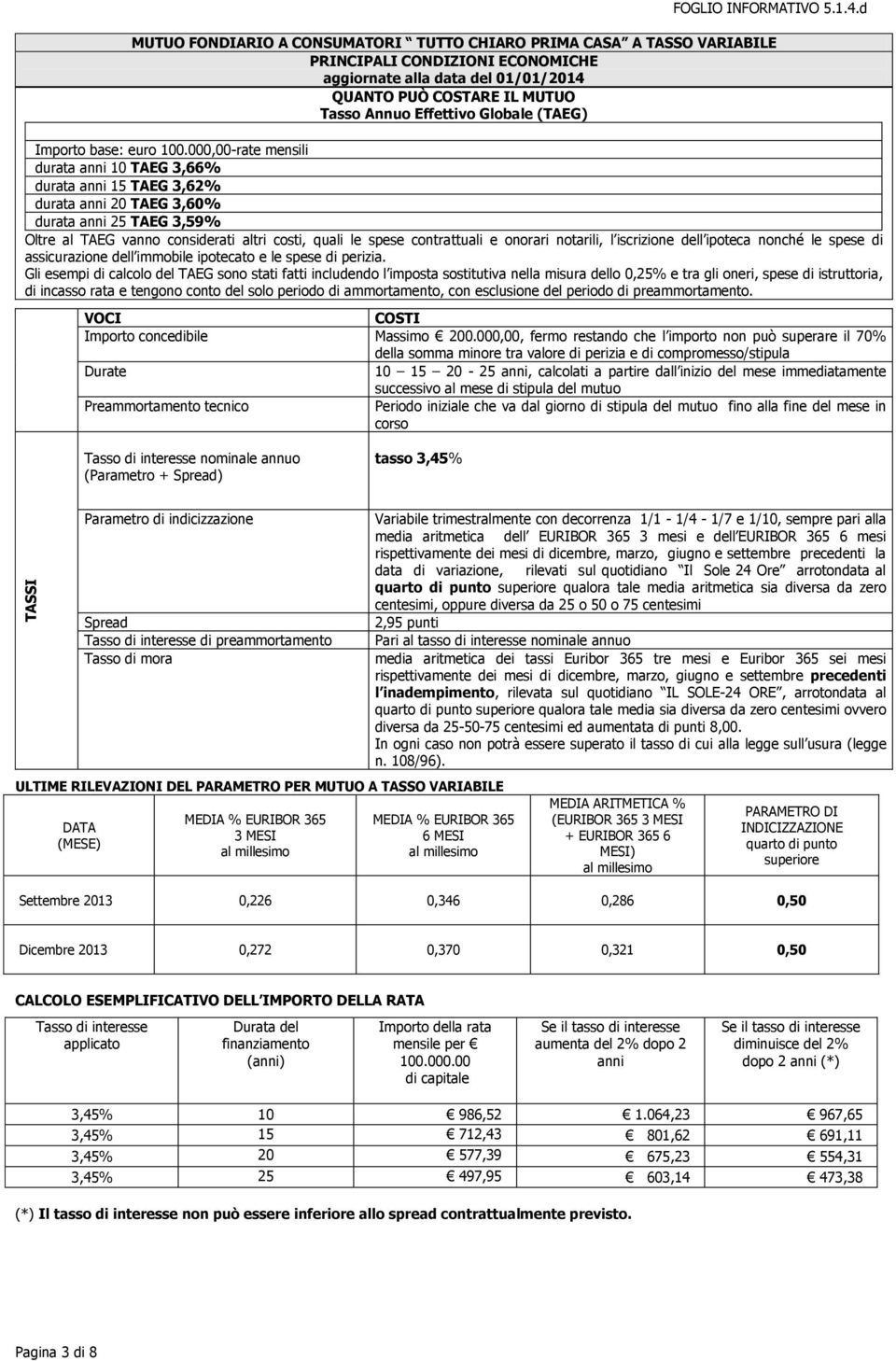 000,00-rate mensili durata anni 10 TAEG 3,66% durata anni 15 TAEG 3,62% durata anni 20 TAEG 3,60% durata anni 25 TAEG 3,59% Oltre al TAEG vanno considerati altri costi, quali le spese contrattuali e