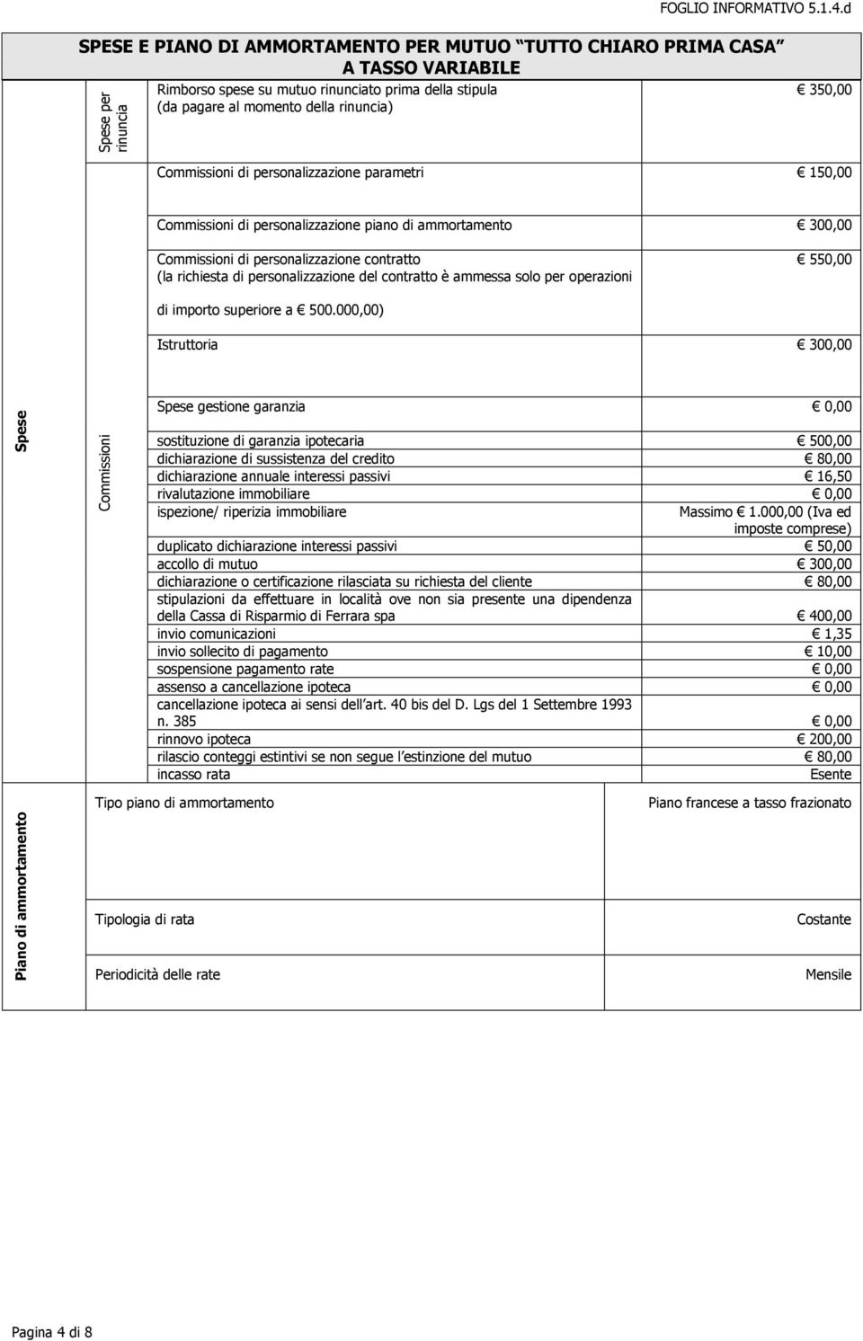 richiesta di personalizzazione del contratto è ammessa solo per operazioni 550,00 di importo superiore a 500.