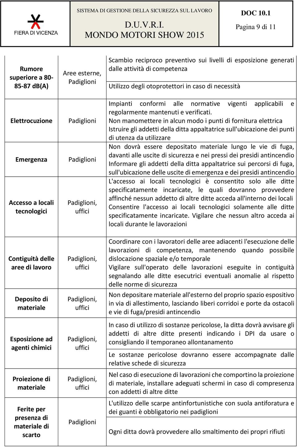 competenza Utilizzo degli otoprotettori in caso di necessità Impianti conformi alle normative vigenti applicabili e regolarmente mantenuti e verificati.