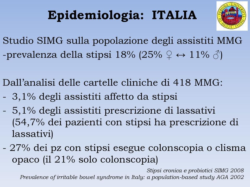 (54,7% dei pazienti con stipsi ha prescrizione di lassativi) - 27% dei pz con stipsi esegue colonscopia o clisma opaco (il 21%