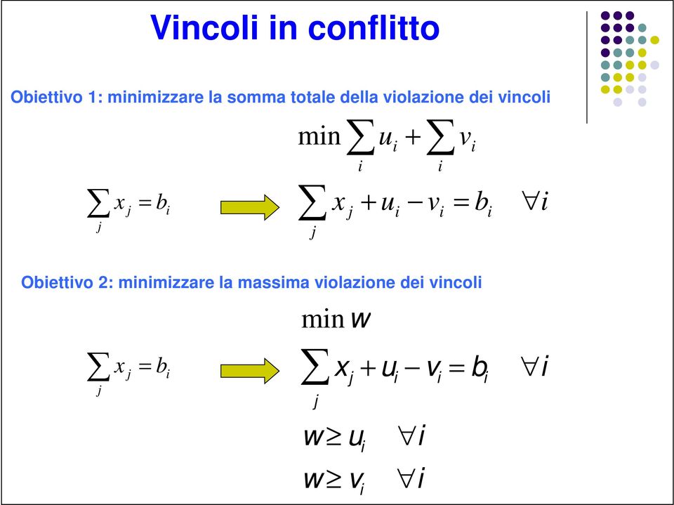 i i v = i b i i Obiettivo 2: minimizzare la massima