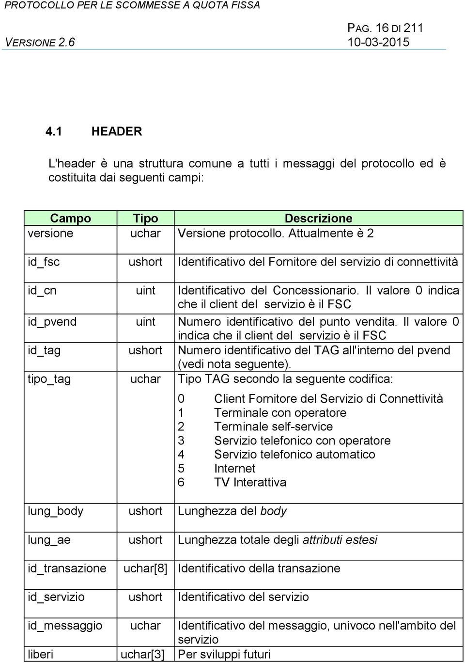 Il valore 0 indica che il client del servizio è il FSC id_pvend uint Numero identificativo del punto vendita.