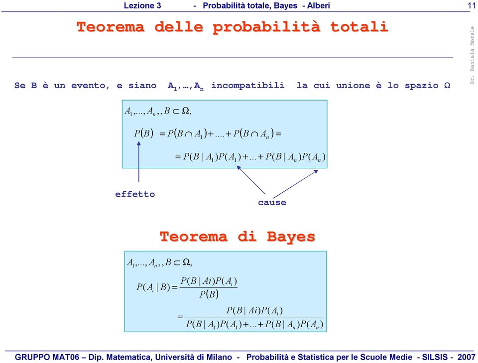 robabilità totale, ayes -lberi Teorema delle probabilit Teorema delle probabilità totali totali Se è un
