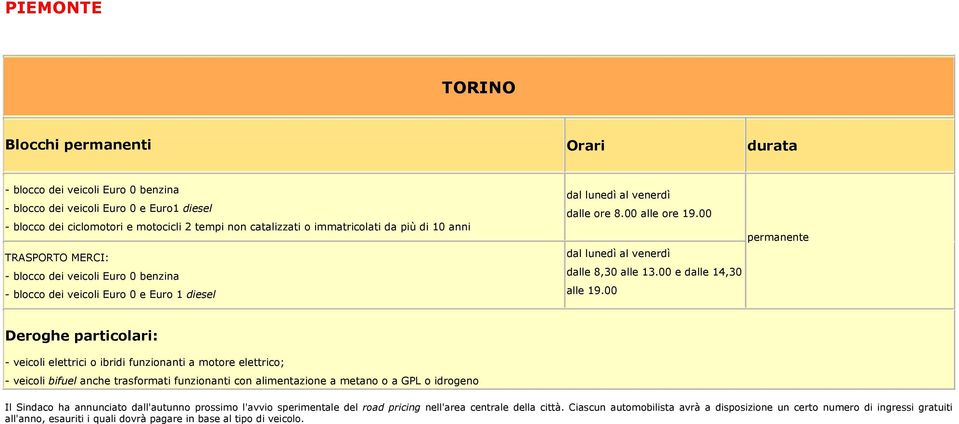 00 e dalle 14,30 alle 19.