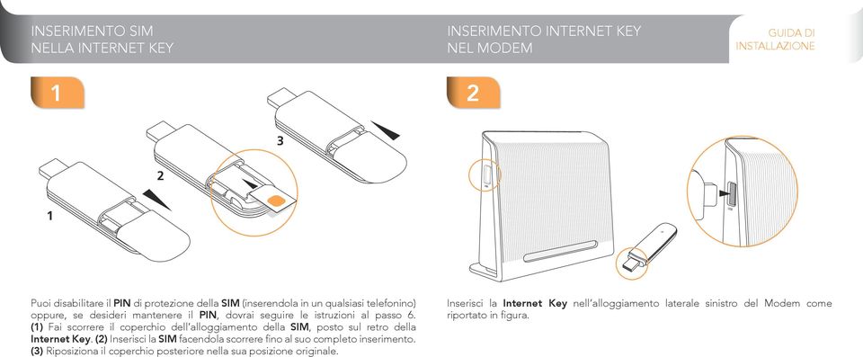 (1) Fai scorrere il coperchio dell alloggiamento della SIM, posto sul retro della Internet Key.