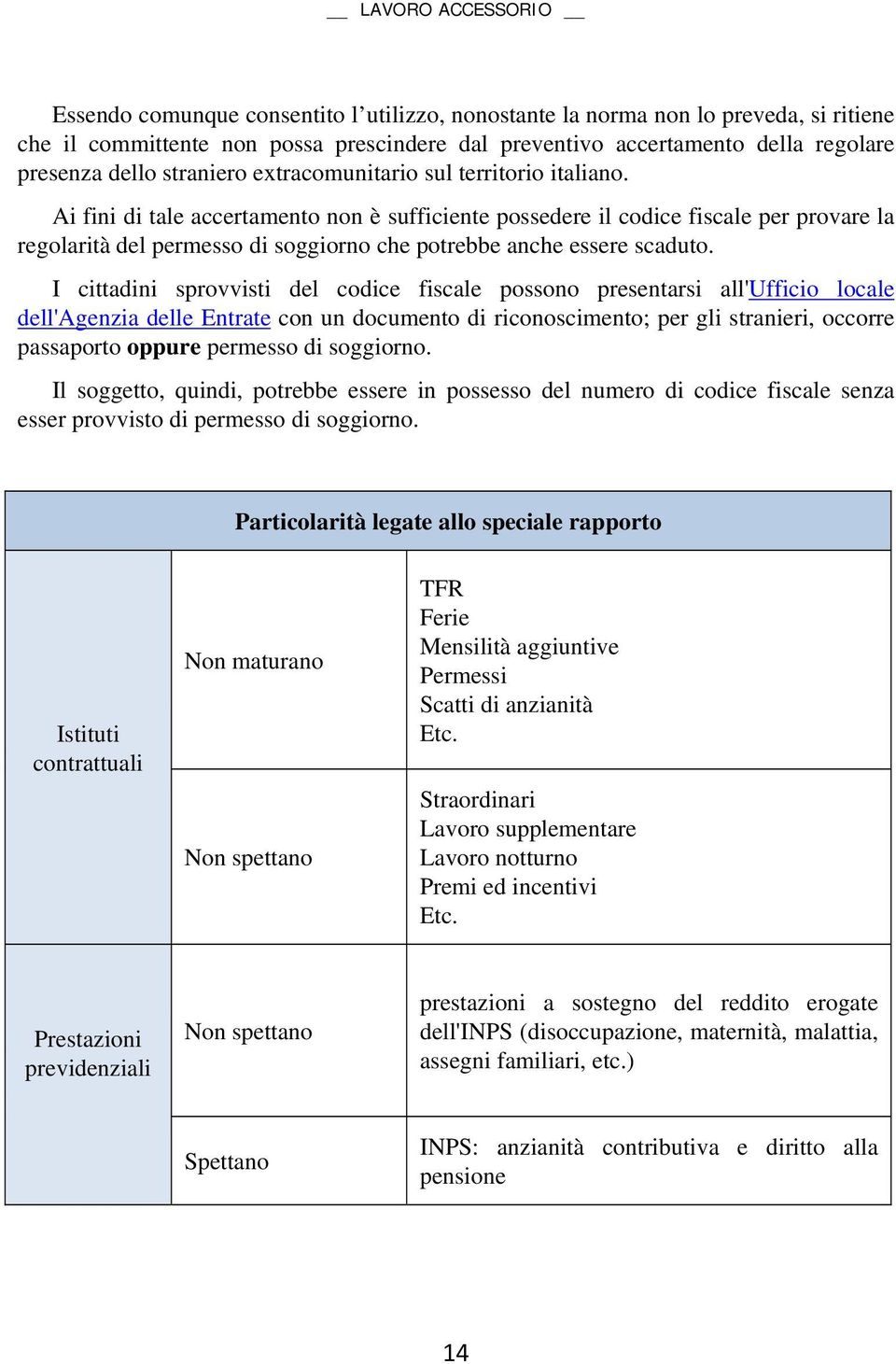 Ai fini di tale accertamento non è sufficiente possedere il codice fiscale per provare la regolarità del permesso di soggiorno che potrebbe anche essere scaduto.