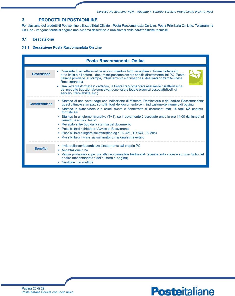 Prioritaria On Line, Telegramma On Line - vengono forniti di seguito uno schema descrittivo e una