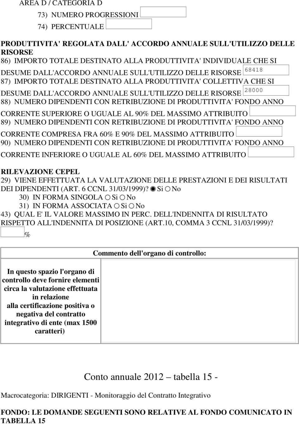 DIPENDENTI CON RETRIBUZIONE DI PRODUTTIVITA' FONDO ANNO CORRENTE SUPERIORE O UGUALE AL 90% DEL MASSIMO ATTRIBUITO 89) NUMERO DIPENDENTI CON RETRIBUZIONE DI PRODUTTIVITA' FONDO ANNO CORRENTE COMPRESA