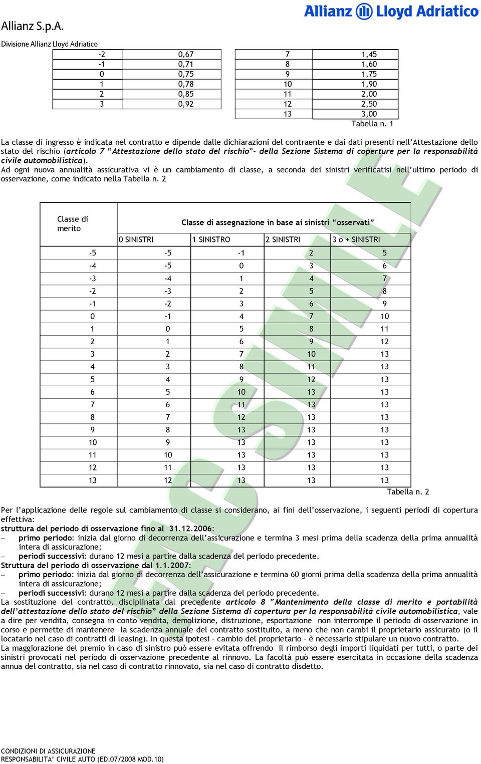 rischio della Sezione Sistema di coperture per la responsabilità civile automobilistica).