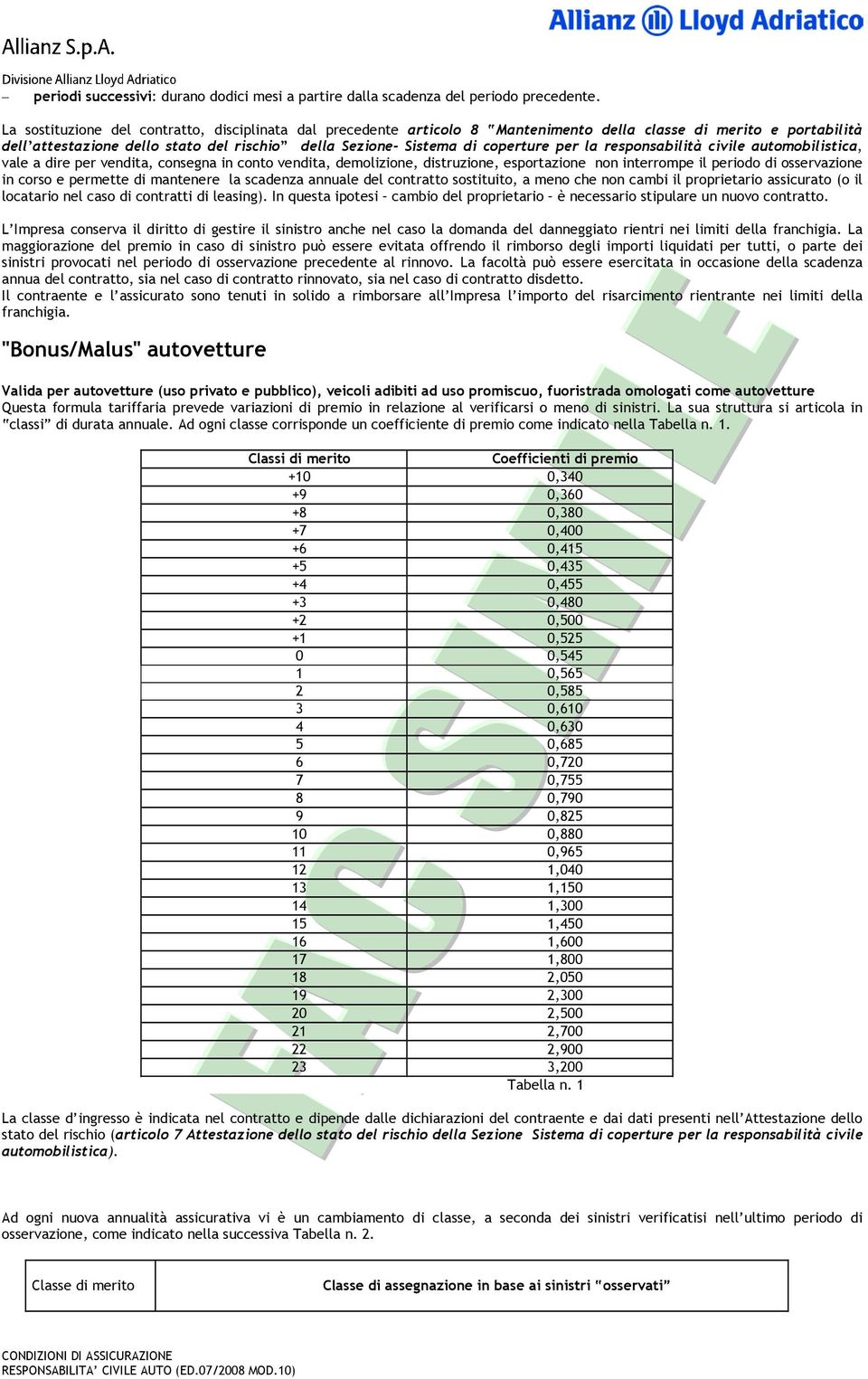 per la responsabilità civile automobilistica, vale a dire per vendita, consegna in conto vendita, demolizione, distruzione, esportazione non interrompe il periodo di osservazione in corso e permette