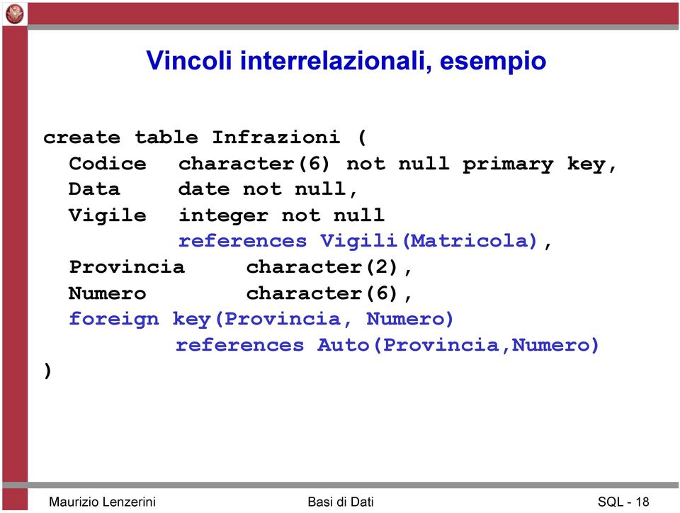 Vigili(Matricola), Provincia character(2), Numero character(6), foreign