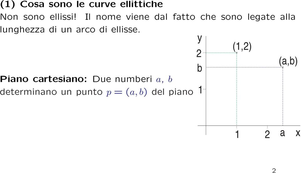 un arco di ellisse.