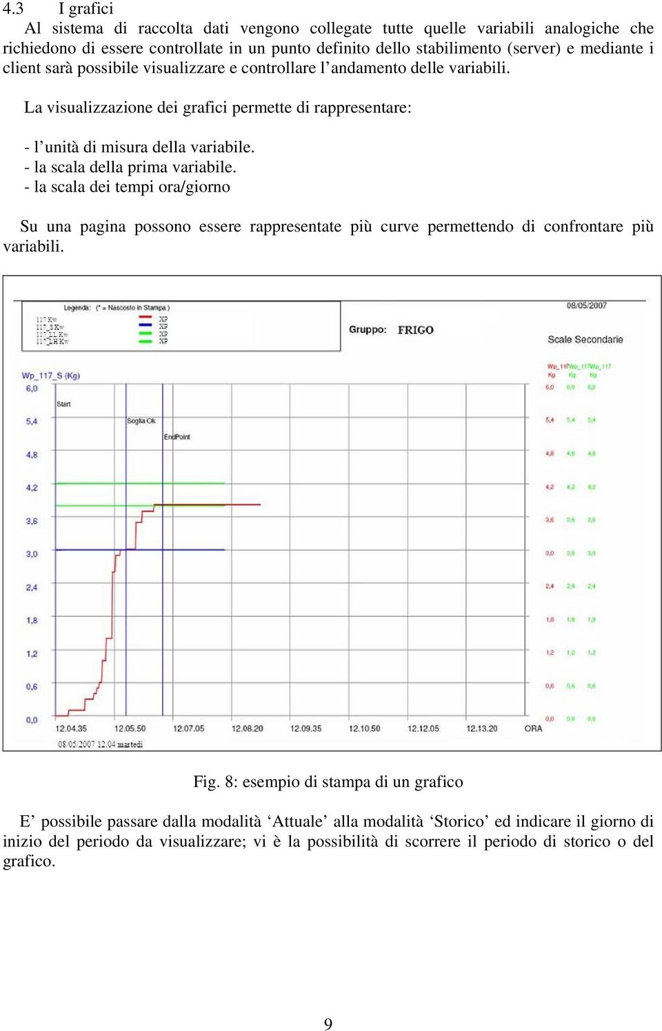 - la scala della prima variabile. - la scala dei tempi ora/giorno Su una pagina possono essere rappresentate più curve permettendo di confrontare più variabili. Fig.