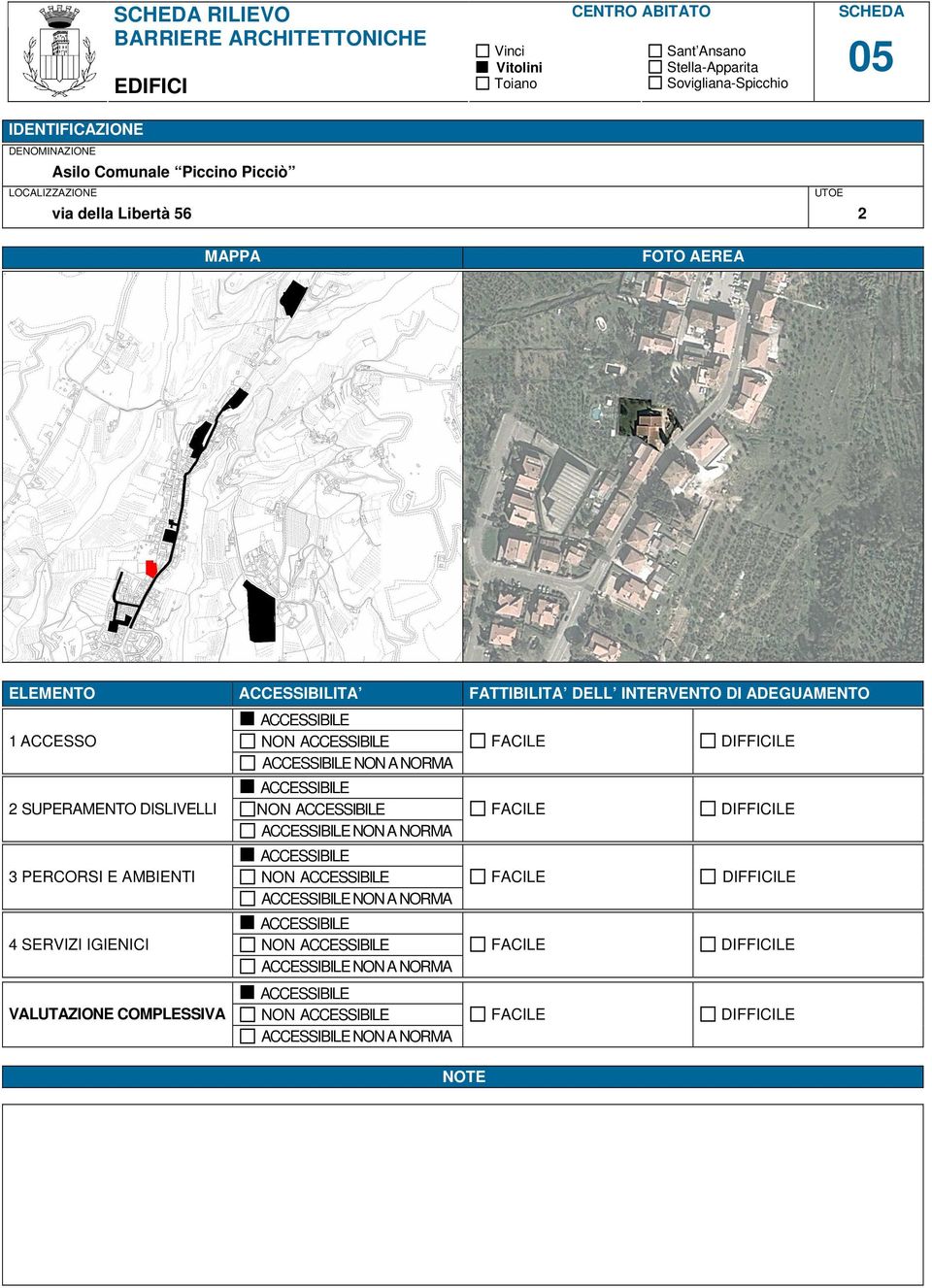 AEREA ELEMENTO ACCESSIBILITA FATTIBILITA DELL INTERVENTO DI ADEGUAMENTO 1 ACCESSO NON NON A NORMA 2 SUPERAMENTO DISLIVELLI