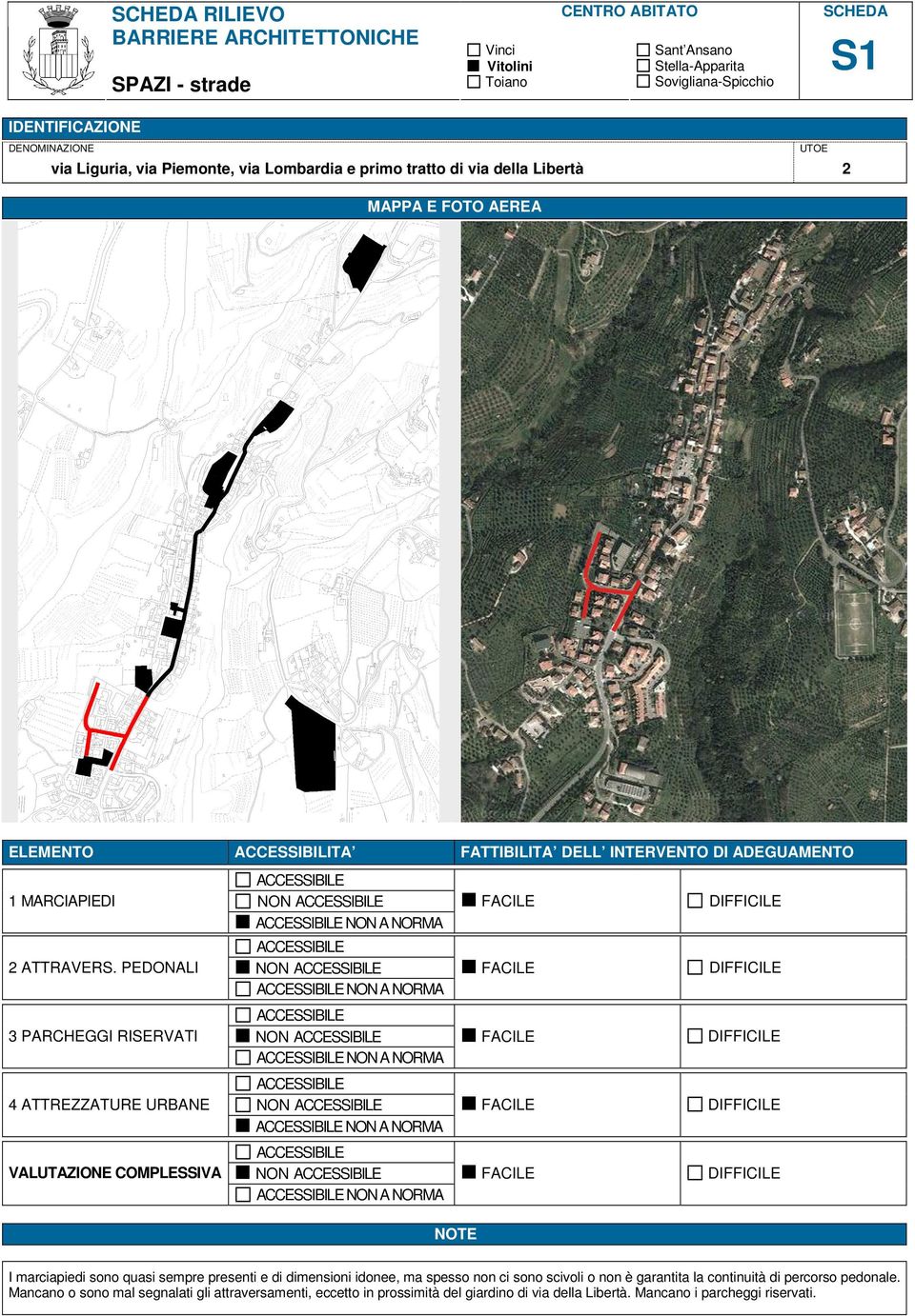 PEDONALI 3 PARCHEGGI RISERVATI 4 ATTREZZATURE URBANE VALUTAZIONE COMPLESSIVA NON NON A NORMA NON NON A NORMA NON NON A NORMA NON NON A NORMA NON NON A NORMA NOTE I marciapiedi sono quasi sempre