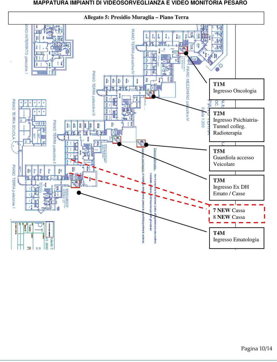 Radioterapia T5M Guardiola accesso Veicolare T3M Ingresso Ex