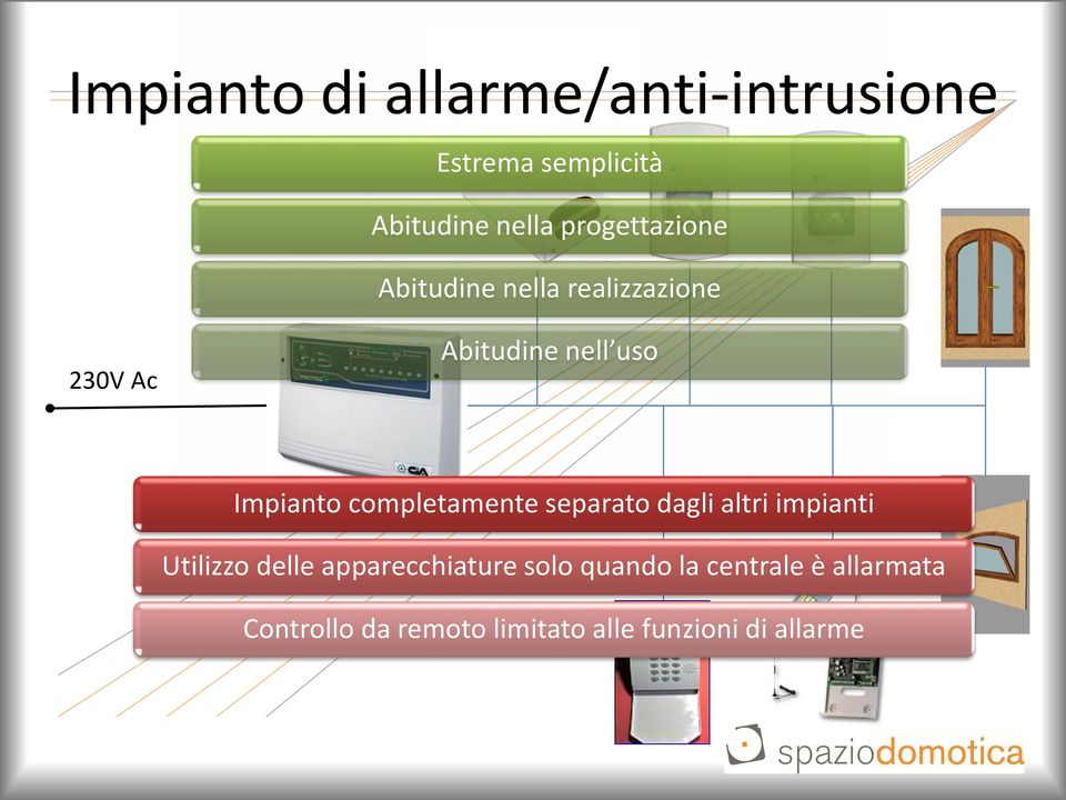 Impianto completamente separato dagli altri impianti Utilizzo delle